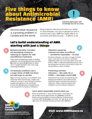 Poster thumbnail. Five things to know about AMR