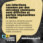 Les infections causées par des microbes résistants sont difficiles et parfois impossibles à traiter