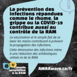 La prévention des infections répandues comme le rhume, la grippe ou la COVID-19 contribue aussi au contrôle de la RAM