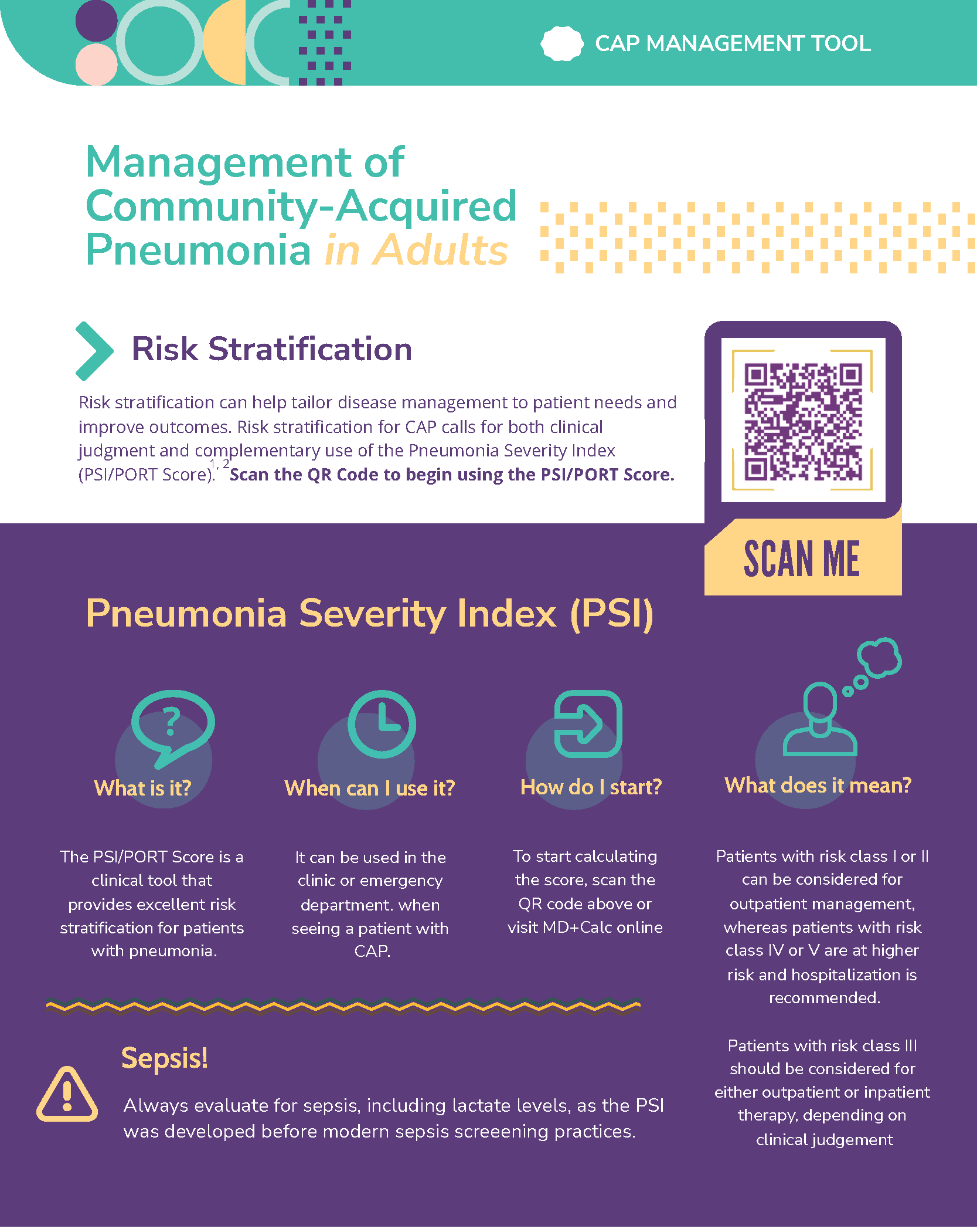 Community Acquired Pneumonia (CAP) Management Tool